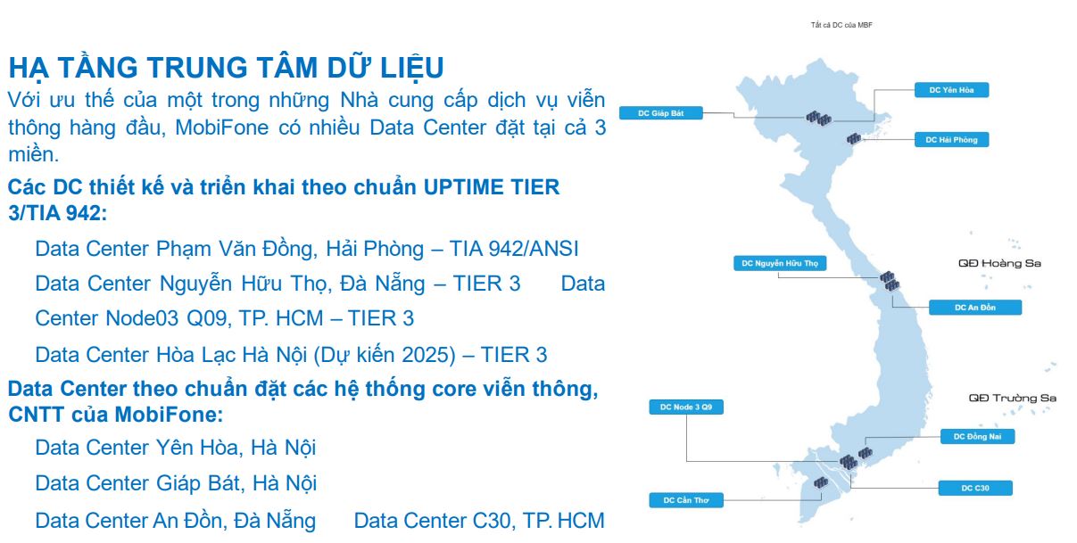 MobiFone trang bị 4 trung tâm dữ liệu, cho thuê chỗ đặt máy chủ, chỗ đặt server